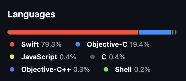 Swift vs. Objective-C Swift vs. Objective-C